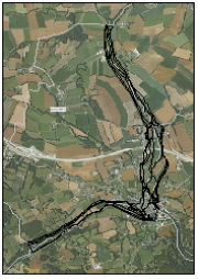 overview