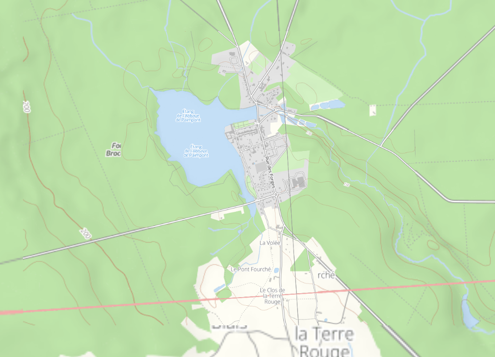 overview